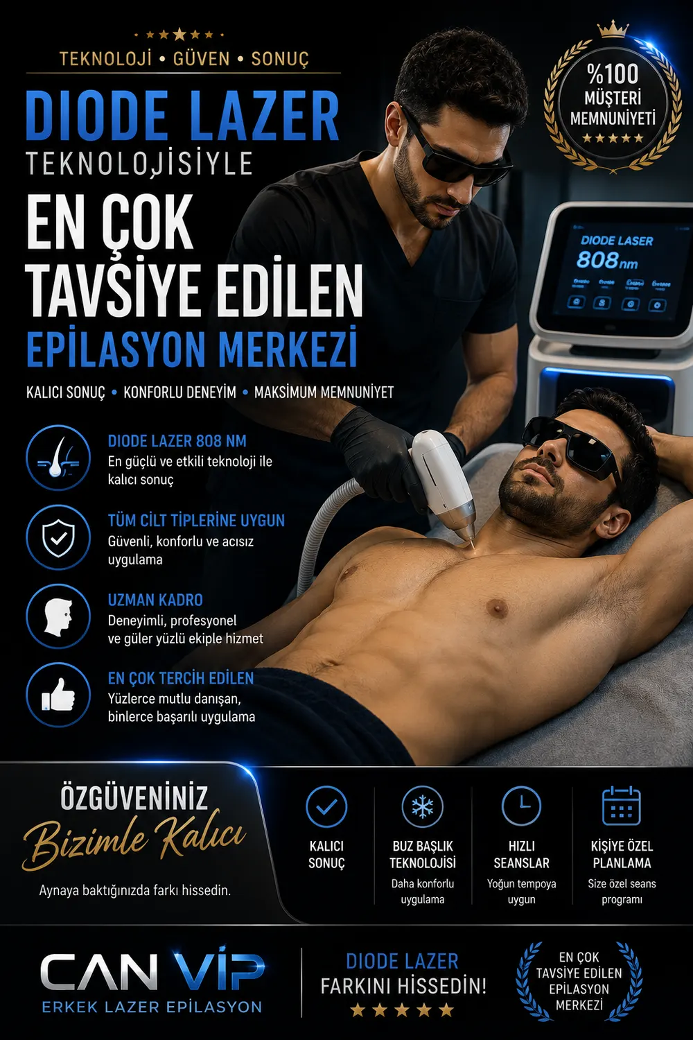 Can Vip erkek bakım merkezinde cilt ve kıl analizine dayalı diode lazer epilasyon değerlendirmesi