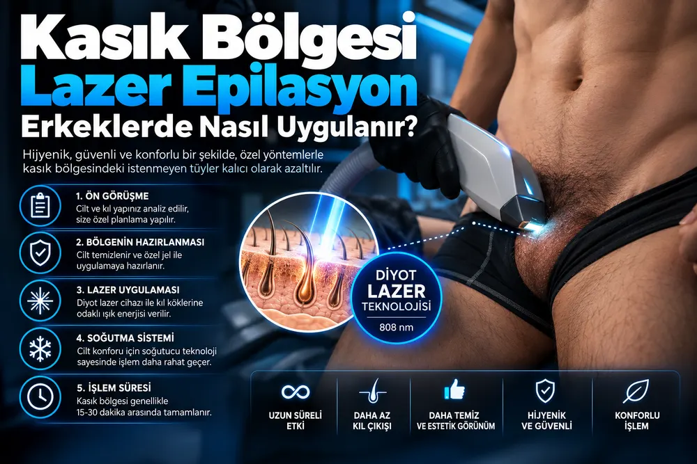 Kasık bölgesi lazer epilasyon sonrası bakım ve seans planı – erkek lazer epilasyon Adana