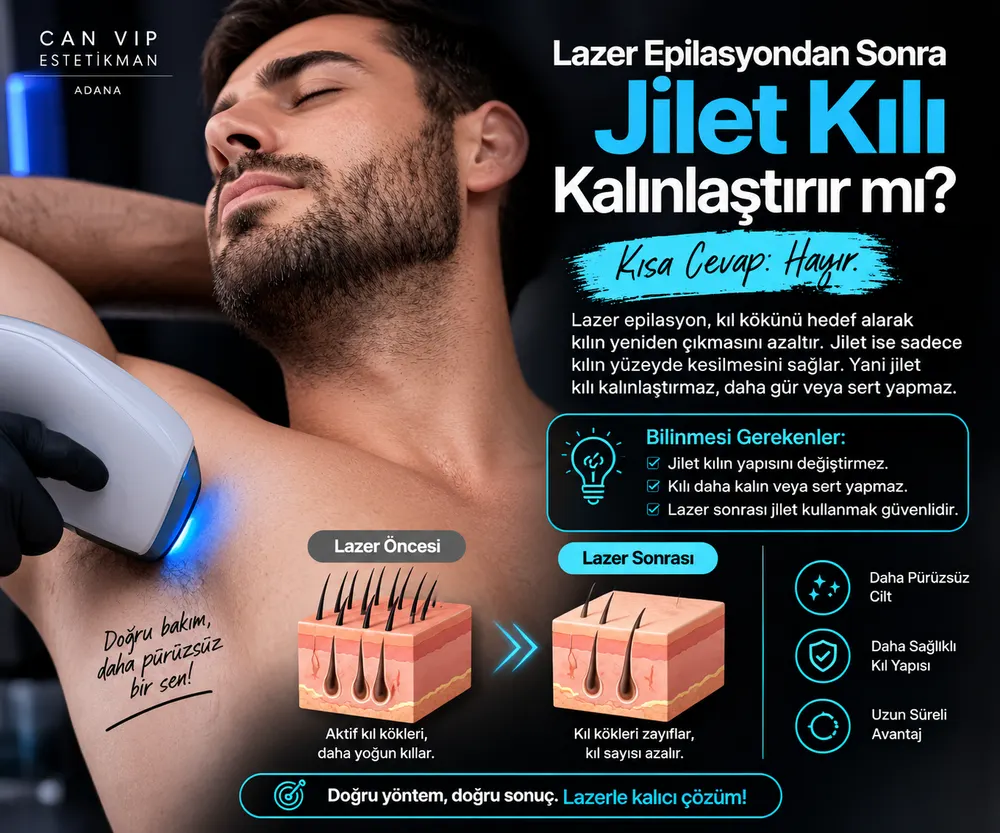 Adana erkek lazer epilasyon uygulamasında seans öncesi bölge hazırlığı ve değerlendirme